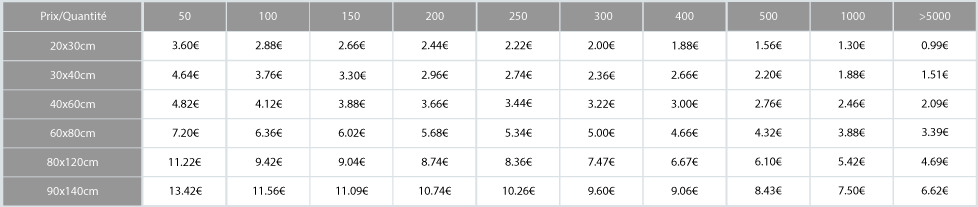 Tarif drapeaux de supporters