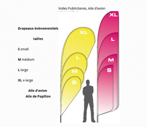 Drapeau De Jardin Personnalisé Impression Recto Verso Personnalisé Drapeaux De Jardin Concevez Votre Propre Image Texte Photo Logo Résistant Aux Intempéries Double Couture Bannière De Jardin Pour